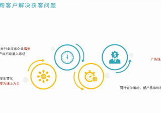 建材行业如何通过微信朋友圈推广引流获客？