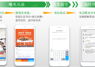 腾讯广告推广：如何线下职教赛道必备线上投放指南，势在必行正当时！