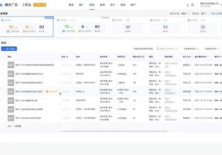 腾讯广告电商行业投放平台重磅发布！