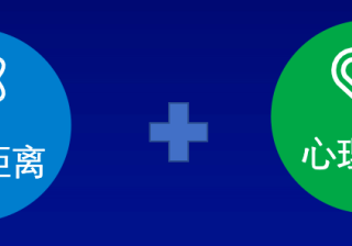 值得借鉴：实体门店如何在逆境中实现生意增长