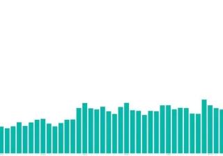 进击中的卡牌！如何靠营销实现长线运营？