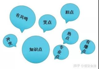 360推广投放费用高吗?360推广发一个广告多少钱?