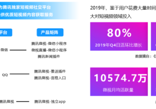 腾讯微视广告平台介绍 | 腾讯微视广告投放