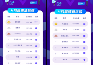 长治快手信息流广告投放找哪家公司？