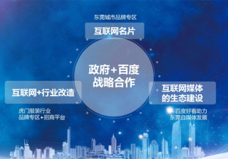 百度品牌广告助力城市传递优质形象推动转型升级