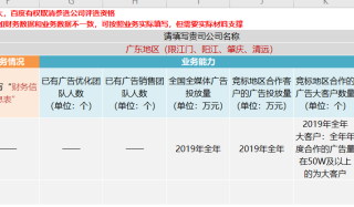 申请各地区百度广告代理商的表格，你知道怎么做吗？