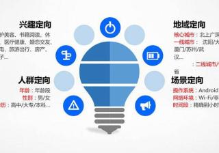 如何提高百度信息流点击率及转化率？