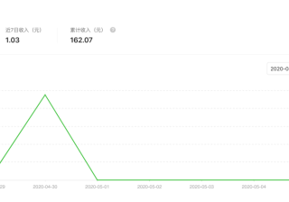 公众号流量主数据统计 | 微信广告后台