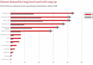 360信息流推广的优势是什么？360信息流推广有效果吗？