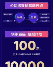 快手电商推出“快手新品超级计划”，助力商家116心意购物节极致爆发