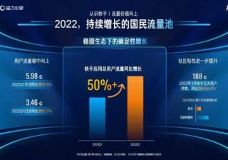 短视频撞上脱口秀，让快乐远不止五分钟 -【快手短视频广告】