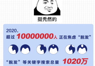 360信息流家具行业怎样降低成本？北京360推广效果怎么样？