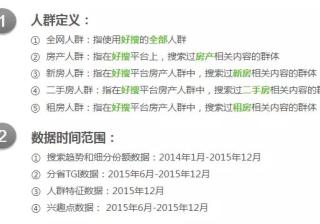 360信息流广告投放房产行业搜索指数呈阶梯上升趋势