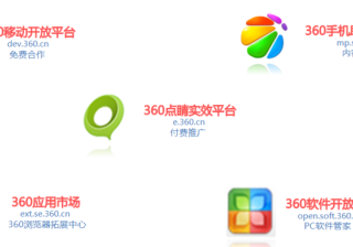 360广告|APP与360合作规则及开发者平台服务介绍