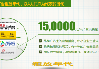 360广告|360点睛营销平台展示合作网络简介