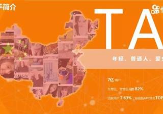 快手广告怎么投放？效果怎么样？