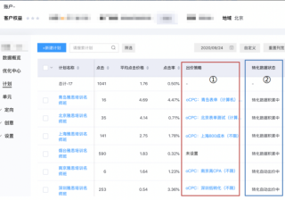 计划列表升级及支持CPC出价策略&oCPC部分功能调整--全流量上线 - 百度广告投放