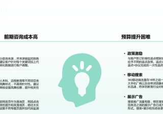 360推广之春华教育投放广告案例