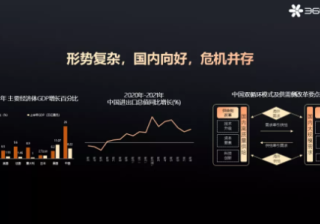 360广告平台：潜心深耕 大有可为・360智慧商业出席2021赋传零售峰会