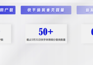 快手体育推广营销未来的成长是怎样的？