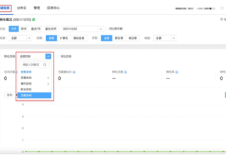 百度广告：网页转化和商桥转化指标下线