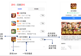 百度广告：搜索推广应用推广营销目标支持投放游戏阿拉丁