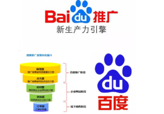 百度搜索开户推广,让有要求的客户找到你，精准锁定目标用户