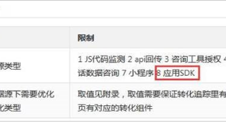 百度广告平台：营销API搜索推广管理数据报告、财务管理、oCPC投放管理服务升级--全流量上线