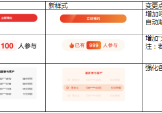 百度营销平台：基木鱼表单组件支持动效按钮（暂不包括百度APP）--全流量上线