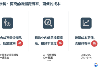 百度广告投放：商品目录推广动态商品视频--全流量上线