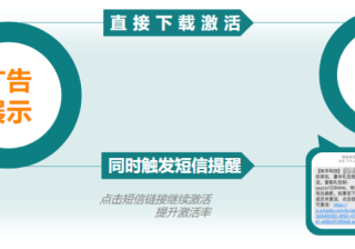 快手广告推广：商业化KA游戏行业报告4月《NO.2》