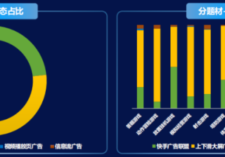 快手广告推广：商业化KA游戏行业报告2021年4月《NO.4》