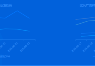 快手广告推广：商业化KA游戏行业报告2021年5月《NO.5》