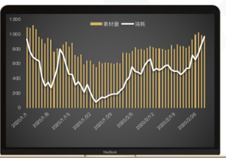 快手广告推广：快手KA电商行业7月版《NO.4》