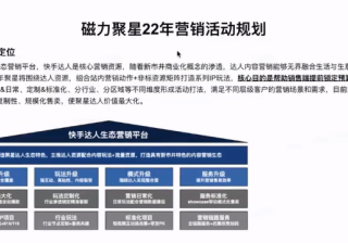 2022磁力聚星营销活动地图说明【A】