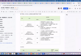 2022磁力聚星营销活动地图说明【D】