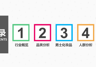 360广告怎么样如何与这个“看脸的世界”和平相处？化妆品行业研究报告