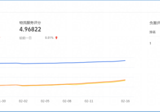 抖音带货视频怎么拍容易火?我的抖音为什么不能带货呢（抖音带货卖什么好）