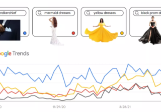 Google（谷歌）联合阿里巴巴国际站剖析 4 大热门场景