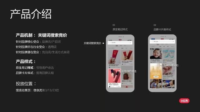 小红书App全新开启信息流广告商业生态！