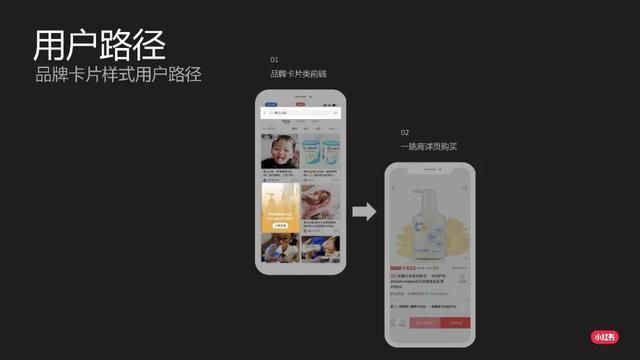 小红书App全新开启信息流广告商业生态！