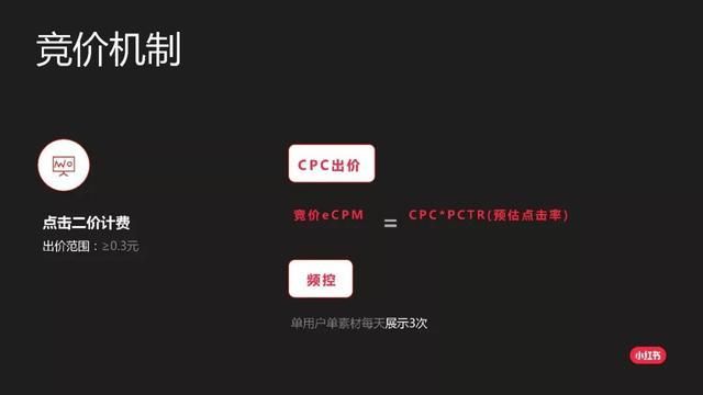 小红书App全新开启信息流广告商业生态！