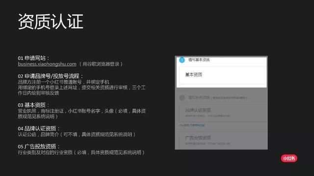 小红书App全新开启信息流广告商业生态！