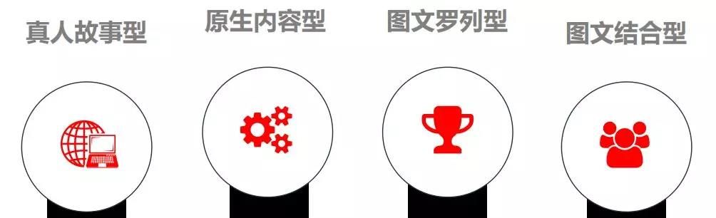 快短视频广告优化技巧!快手推广账户开通! 快短视频广告优化技巧!快手推广账户开通!