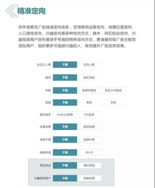 快手广告投放位置及优势有哪些，快手推广效果好不好？