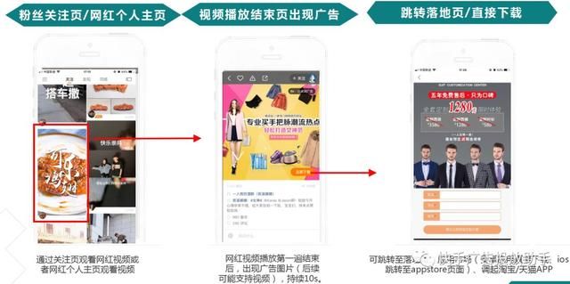 快手广告投放优势及展现形式！快手信息流推广效果怎么样？