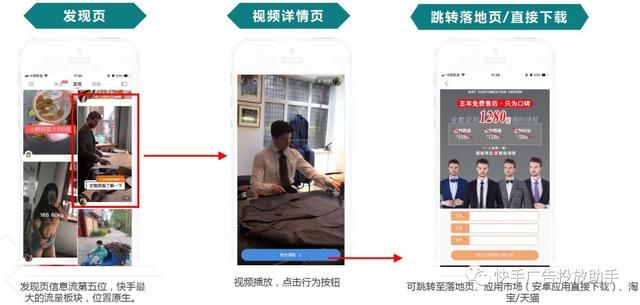 快手广告怎么展现的,快手广告是以什么形式收费的? 快手广告怎么展现的,快手广告是以什么形式收费的?