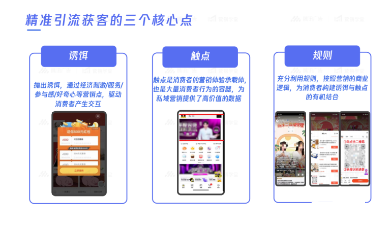 腾讯广告三核心要素打出多链路高效获客组合拳 腾讯广告三核心要素打出多链路高效获客组合拳