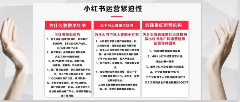 重庆果红小红书笔记运营培训公司