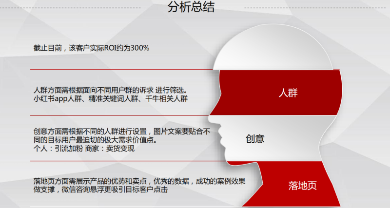 重庆果红小红书笔记运营培训公司